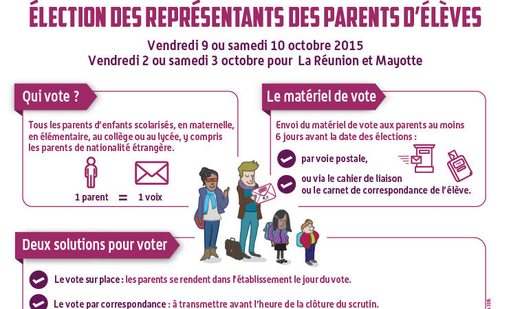[ECOLE] AFRICA 50 invite les parents à se mobiliser pour les élections des représentants de parents d&rsquo;élèves le 9 octobre