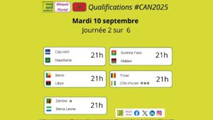 [#FOOTBALL] #qualificationscan2025 – Journée 2 sur 6 – Part3 @ Afrique