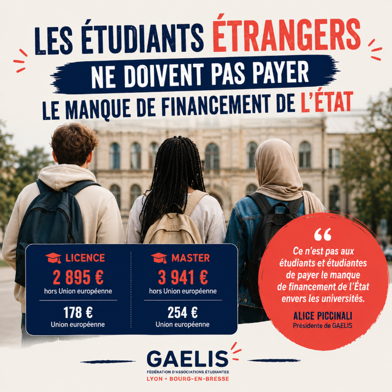 [IMMIGRATION] Les étudiants étrangers ne doivent pas payer le manque de financement de l’État – Gaelis tire la sonnette d’alarme – 2 895 € en licence et 3 941 € en master, contre respectivement 178 et 254 € pour les étudiants européens 