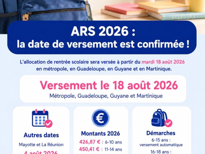 🗓️  Mardi 18 août 2026 [AIDES] Versement de l’allocation de rentrée scolaire (ARS) 2026