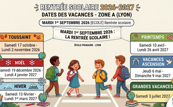 📅 Mardi 1er septembre 2026 📍 Lyon  [ECOLE] Rentrée scolaire  (dates des vacances 2026-2027 Zone A – Lyon)
